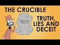 Understanding 'The Crucible' and Truth Manipulation