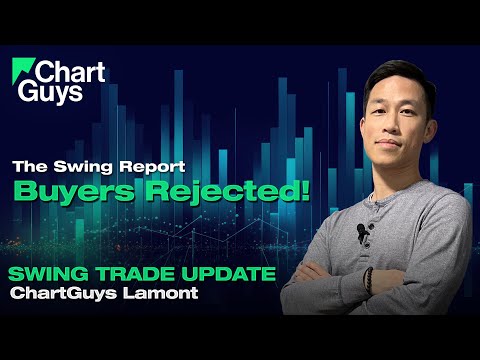 Buyers Rejected From Key Level
