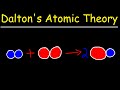 Understanding Atomic Structure and Isotopes
