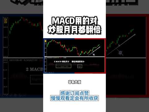 macd用的对炒股月月都翻倍 #投資 #shortvideo #投資心法 #熱門 #持股調整 #trading #股市 #https #成長股 #股票