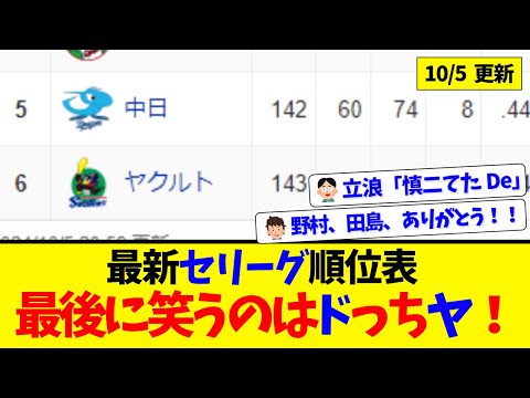 【10月5日】最新セリーグ順位表 ～最後に笑うのはドっちヤ！～