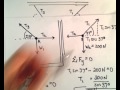 Equilibrium Problems and Trigonometric Functions