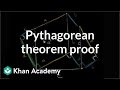 Understanding the Pythagorean Theorem