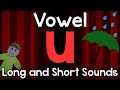 Exploring the Long and Short Sounds of Vowel 'U'