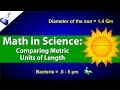 Metric System and Measurement Concepts