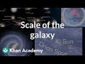 Exploring the Vastness of Space