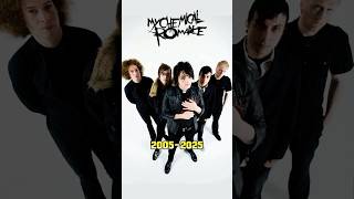 My Chemical Romance (2005-2025) #nostalgia #music #rock #rocknroll #80smusic