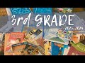 Third Grade Curriculum Overview