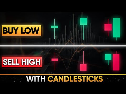 Top 7 Candle Patterns Every Trader Must Know | FREE Price Action Candlestick Patterns Course