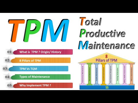 What is TPM -Total Productive Maintenance ? | 8 pillars of TPM Total Productive Maintenance