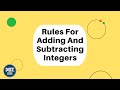 Understanding Integer Operations