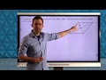 Understanding Rhombuses in Geometry