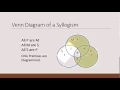 Venn Diagrams and Syllogisms