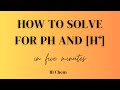 Understanding pH and H+ Concentration