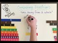 Comparing Fractions Using the 'One Away from a Whole' Strategy