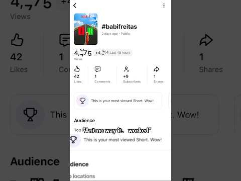 The Future of YouTube (and #Shorts)