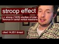 Understanding the Stroop Effect