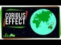 Understanding the Coriolis Effect