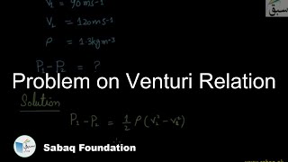 Problem on Venturi Relation