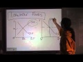 Loanable Funds Market Concepts