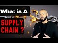 Understanding Supply Chain Concepts