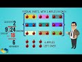 Exploring the Fundamentals of Division