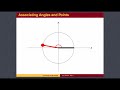 Trigonometric Functions and Unit Circle