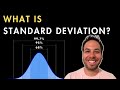 Exploring Standard Deviation and Normal Distribution Concepts