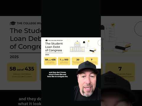 The College Investor