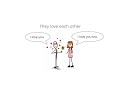 Reciprocal and Reflexive Actions