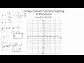 Exploring Solutions of Quadratic Equations through Graphing