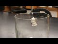 Properties and Behavior of Carbon Dioxide