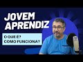 Understanding the Jovem Aprendiz Program