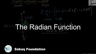 The Radian Function