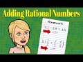 Adding Rational Numbers and Integers