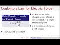 Electric Charge and Coulomb's Law
