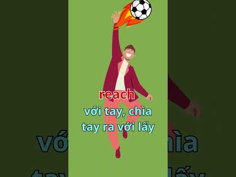 5 từ vựng mỗi ngày | body movement | tiếng anh trẻ em | English for kids  #english #tienganhchobe