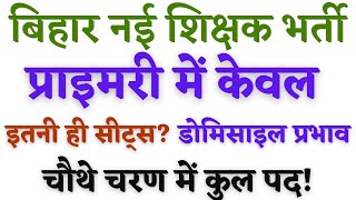 BPSC TRE 4 में प्राइमरी में कितनी सीट्स? बिहार नई शिक्षक भर्ती विज्ञापन इसी माह