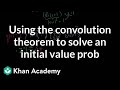 Laplace Transforms and Differential Equations