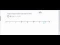 Graphing Decimals and Fractions
