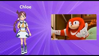 Pokémon Characters Ranked