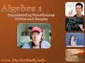 Understanding Functions and Their Representations