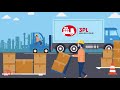 Online Business and 3PL Melbourne