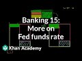 Understanding Federal Reserve Operations
