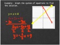 Exploring Rational Expressions in Algebra