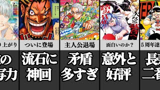 今週のジャンプ