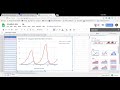 Creating and Customizing Charts