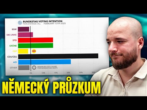 Takhle bude vypadat nová německá vláda?