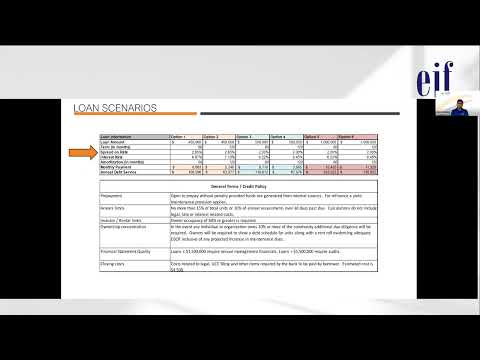 AI in Community Associations