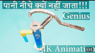 हैंडपंप कैसे काम करता है 3D Animation। How Handpump Works